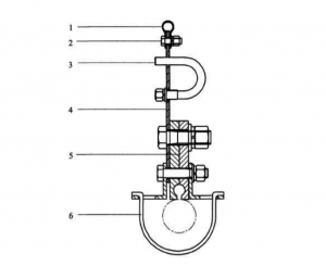 廣材試驗機為客戶定制滿足TBT 3440-2016 行業標準的拉力試驗機